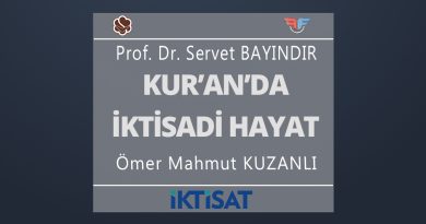 Kur’an’da İktisadi Hayat